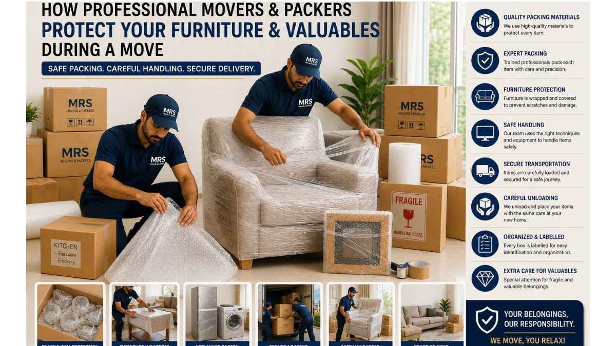 How Professional Movers and Packers Protect Your Furniture and Valuables During a Move